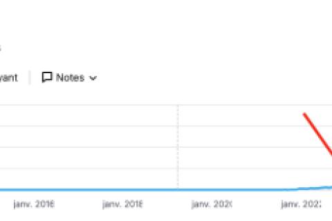 Illustration du projet