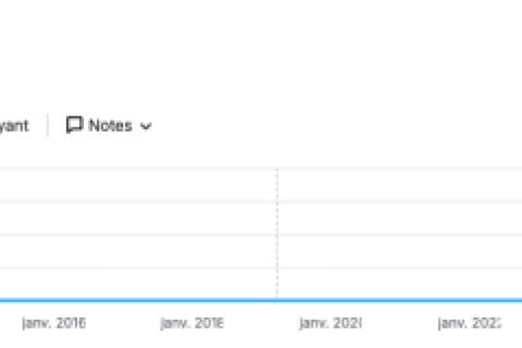 Illustration du projet