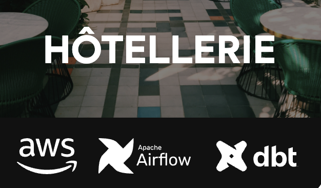 Illustration du projet Piloter son programme de fidélité grâce la Data