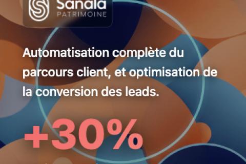 Illustration du projet Automatisation complète du cycle client pour cabinet de gestion de patrimoine