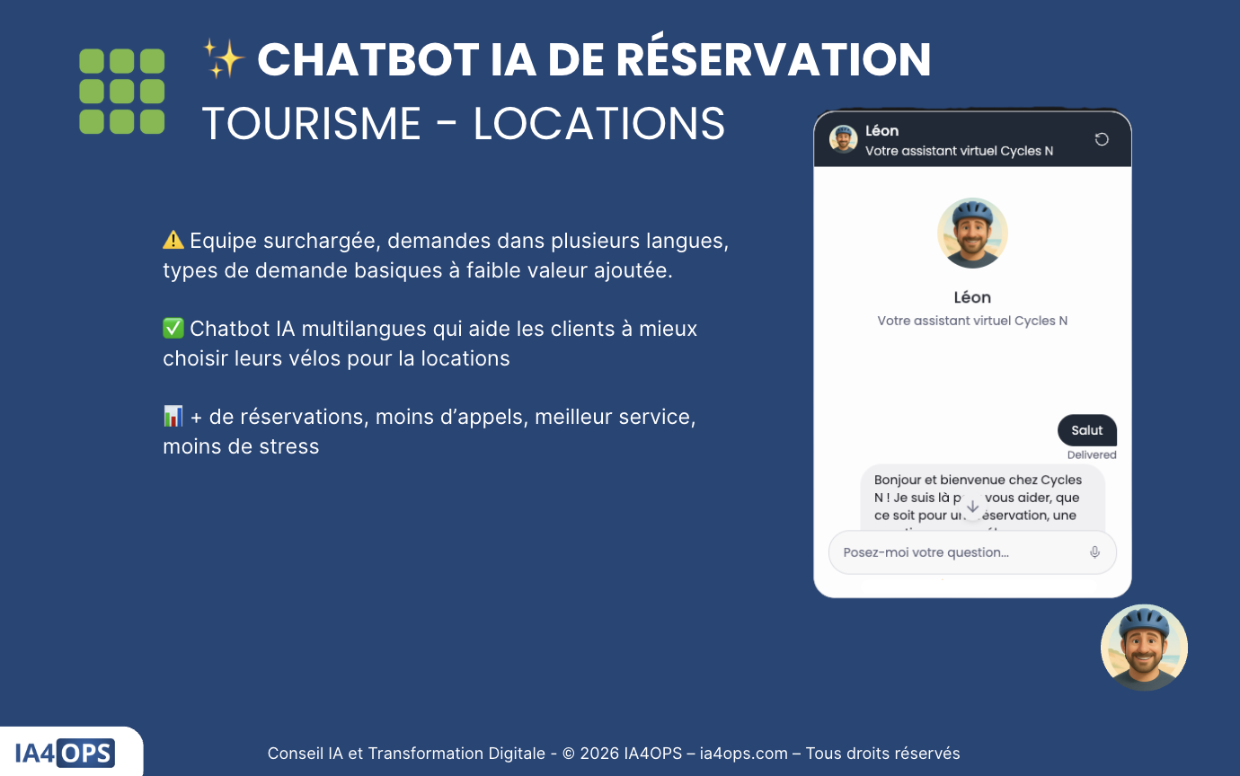 Illustration du projet Chatbot IA Relation client pour location de vélos