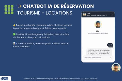 Illustration du projet Chatbot IA Relation client pour location de vélos