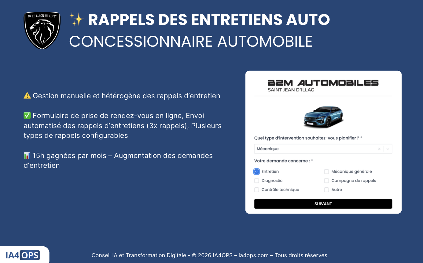 Illustration du projet Automatisez vos rappels d'entretiens annuels