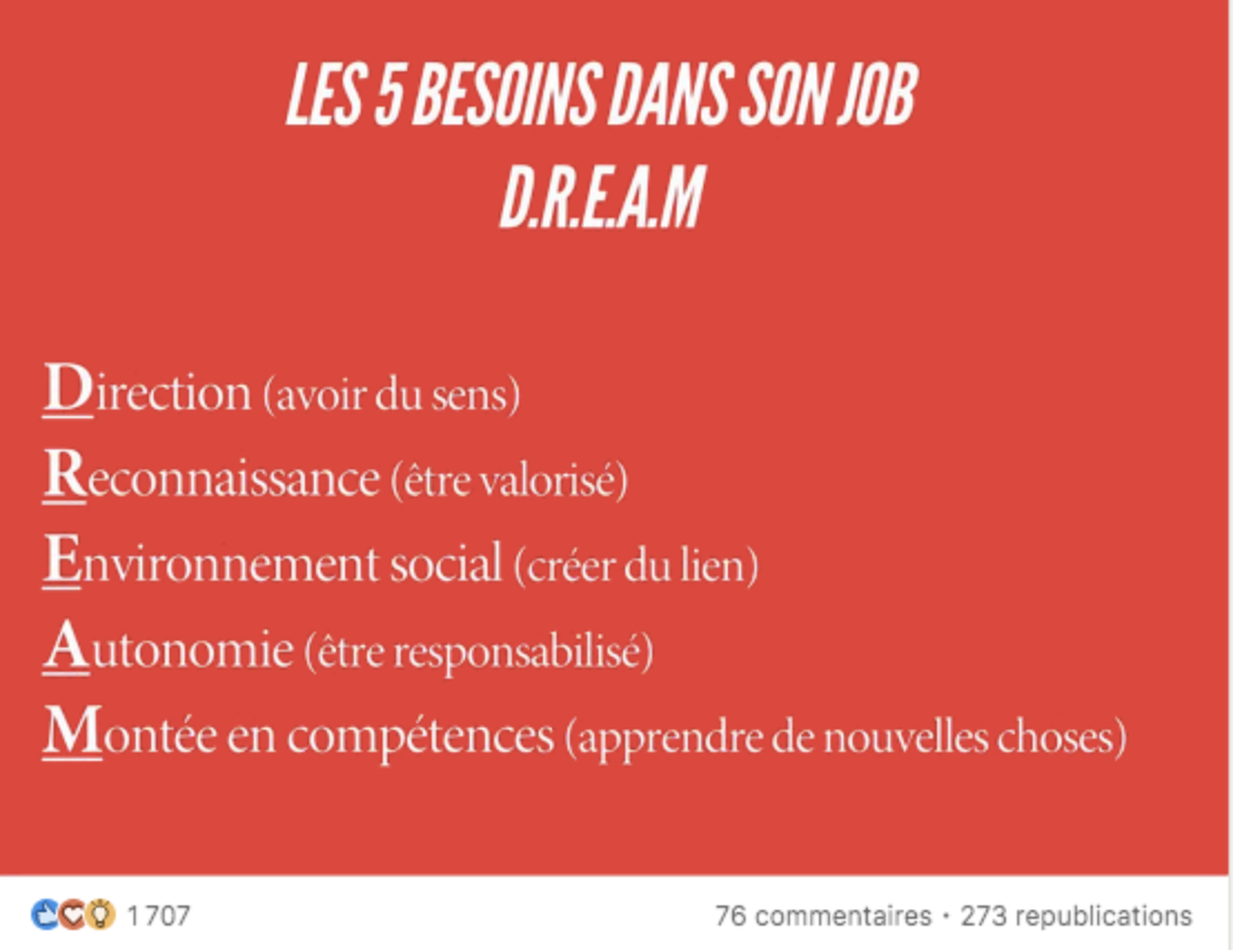 Illustration du projet Campagne d’influence B2B sur LinkedIn pour l’outil d’autodiagnostic d’attractivité employeur