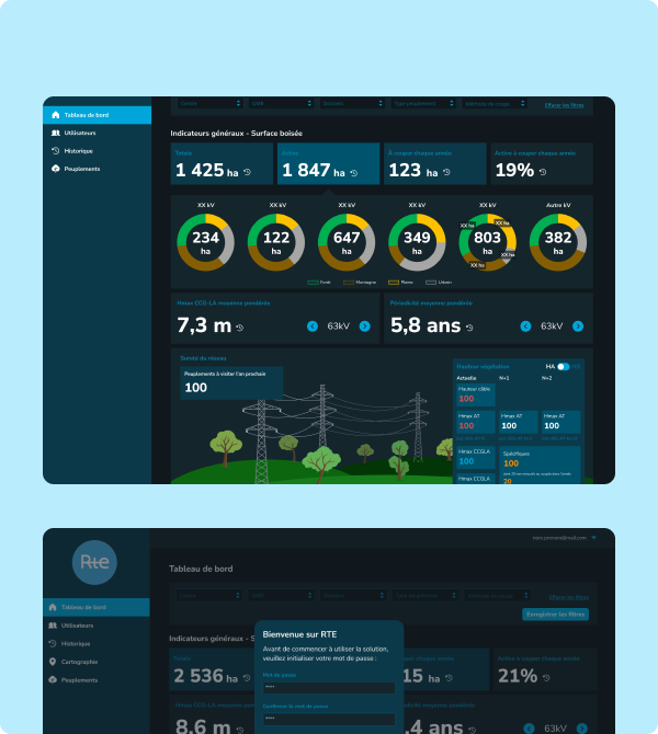 Illustration du projet RTE Matrees