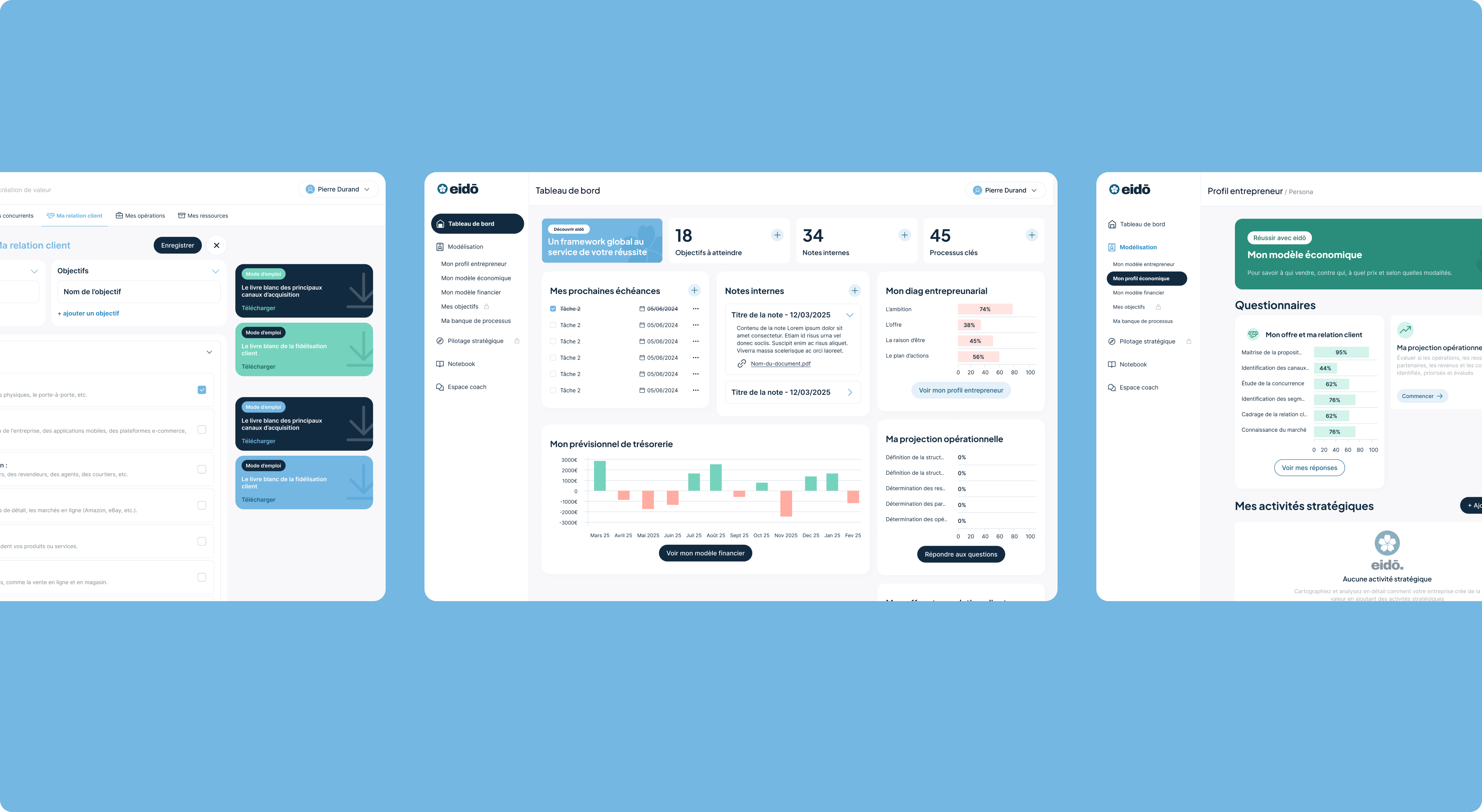 Illustration du projet Refonte graphique UI complète pour la plateforme SaaS Eidō