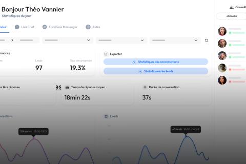 Illustration du projet Accélération et structuration technique multi-plateformes pour le Groupe Legrand Automobile