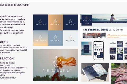 Illustration du projet Création d'une nouvelle marque pour un réseau de franchises Bien Etre.