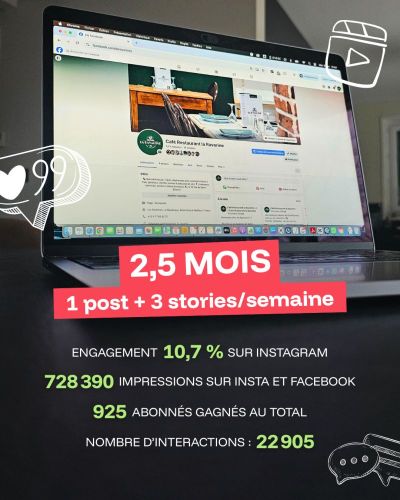 Illustration du projet Booster la visibilité locale et l’engagement d’un restaurant de terroir