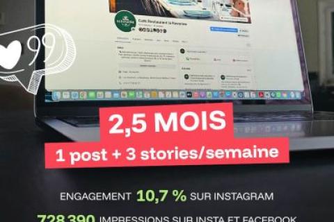 Illustration du projet Booster la visibilité locale et l’engagement d’un restaurant de terroir