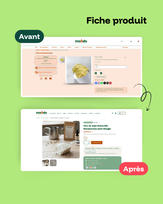 Illustration du projet +148% de croissance e-commerce en 5 semaines