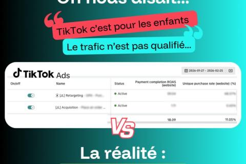 Illustration du projet TikTok Ads : Comment Le Gobelet Français a atteint un ROAS de 18 avec JLCW