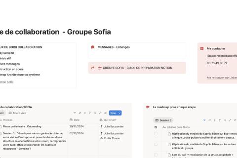 Centralisation des 5 sociétés du fond d'investissement (60 collaborateurs au total) sur un seul dashboard Notion