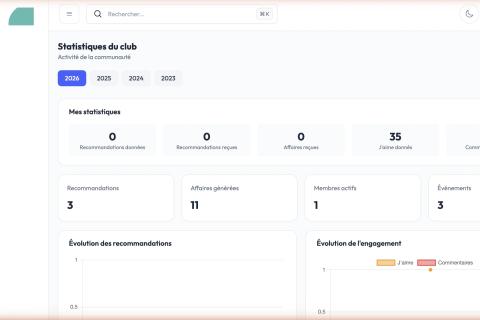 Illustration du projet Site vitrine et espace membre pour un club d'affaires