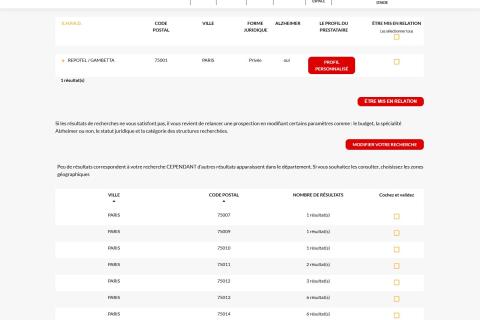 Illustration du projet Développement d’un module multi-établissements pour une plateforme SaaS santé