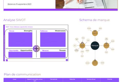 Clarifier le positionnement et moderniser l'identité d'un organisme de formation professionnelle B2B