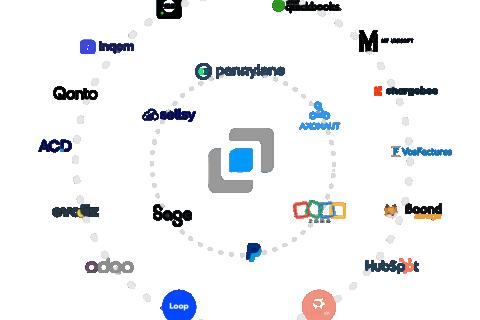 Illustration du projet Stratégie SEO, SEA & CRM