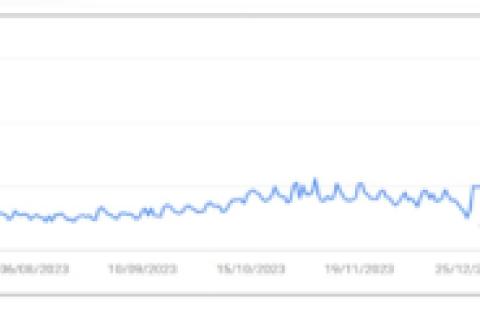 Illustration du projet Accompagnement SEO