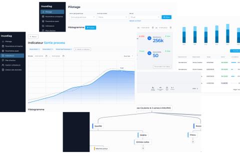 Illustration du projet Construction et suivi de plans de performance