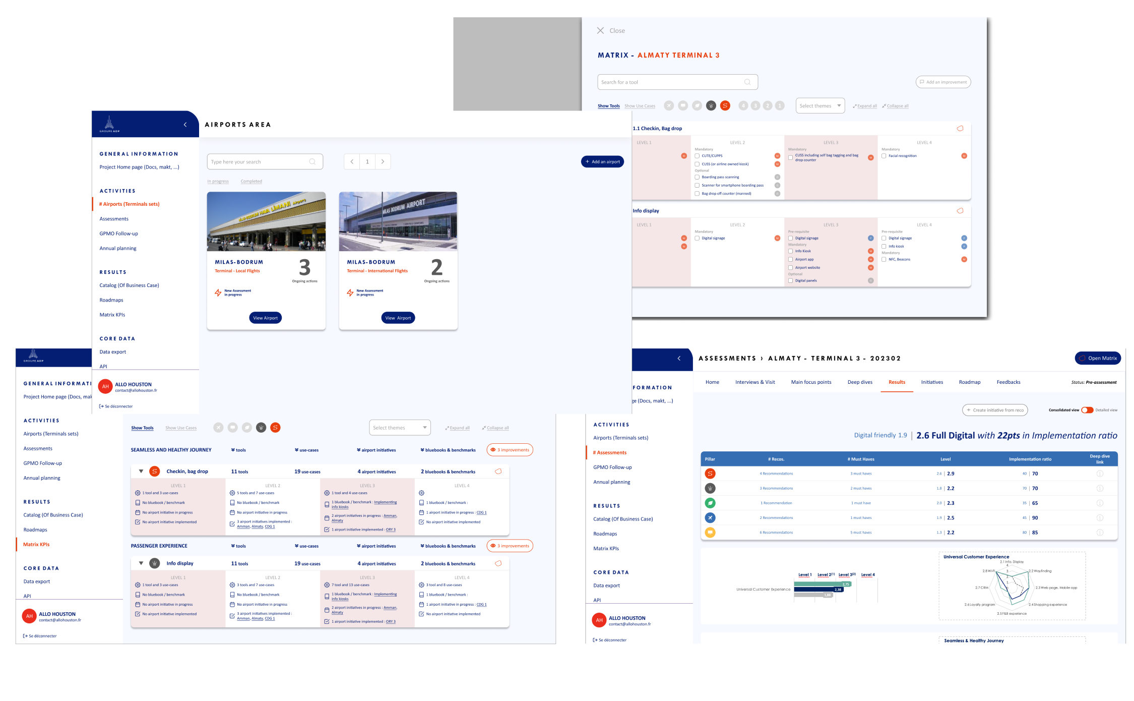Illustration du projet Roadmaps de smartisation des aéroports