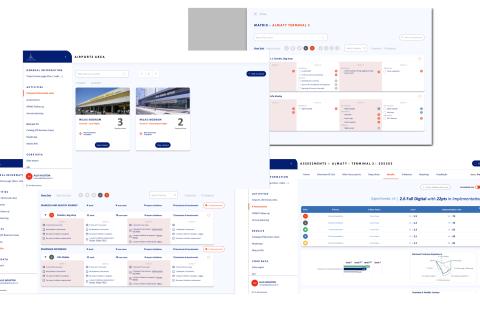 Illustration du projet Roadmaps de smartisation des aéroports