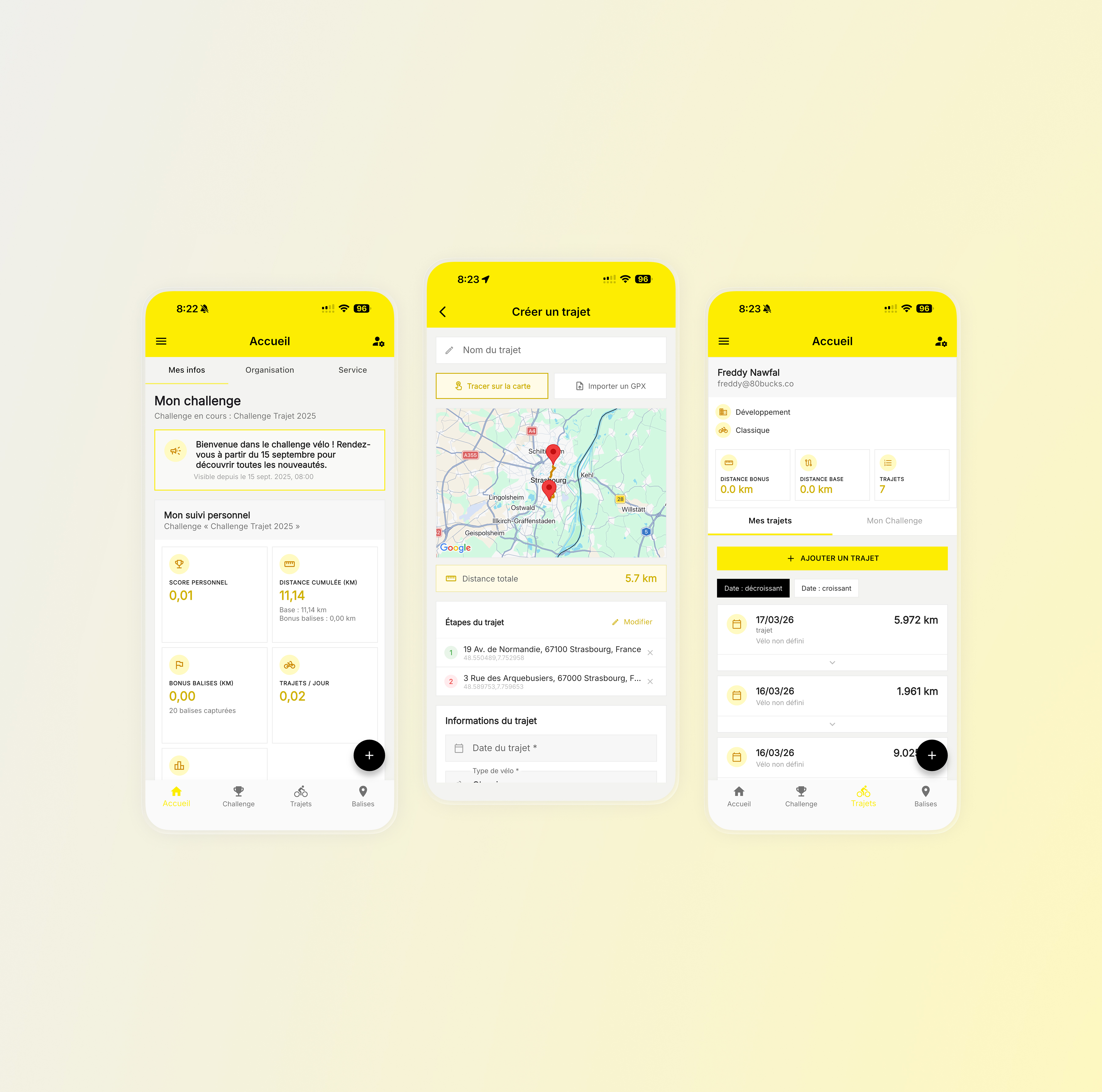 Illustration du projet Au Boulot à Vélo