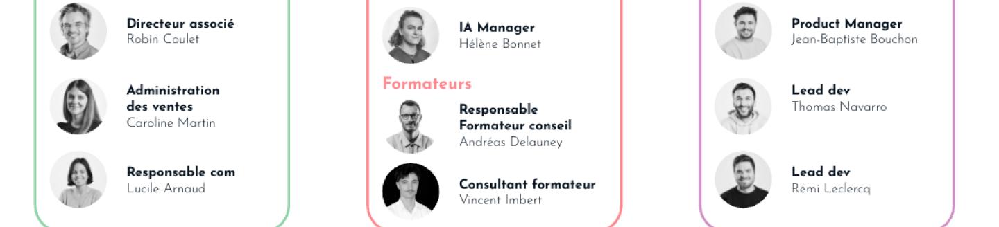 Couverture de l'agence Sociaty