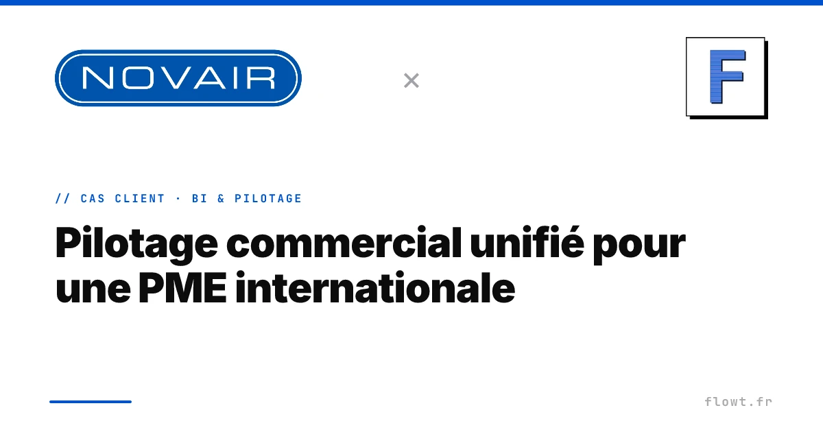 Illustration du projet Pilotage commercial unifié multi-pays pour une PME internationale du médical