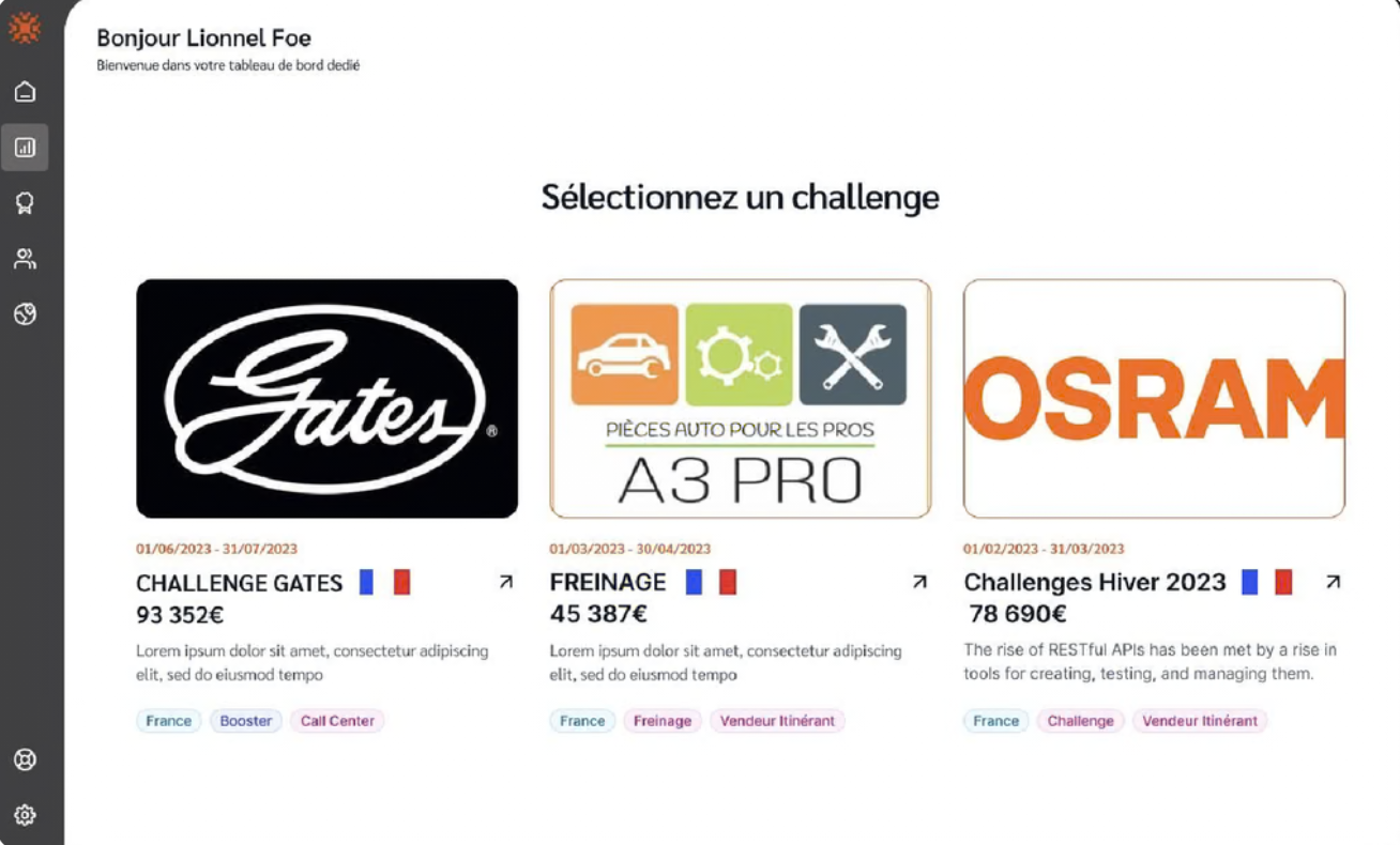 Illustration du projet Distrigo – Plateforme de pilotage réseau pour Stellantis