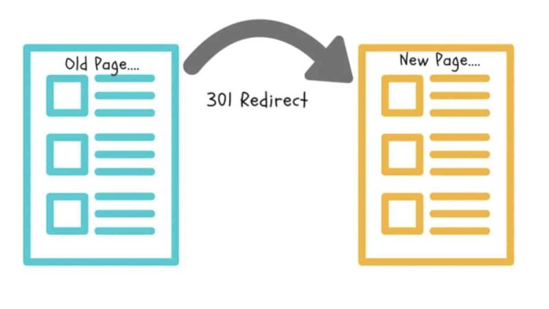 Comment conserver son SEO lors d’une refonte : guide complet 2025 (sans perte de positions)