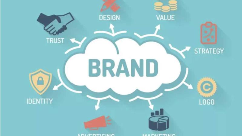 Comment définir l’identité de marque de votre entreprise
