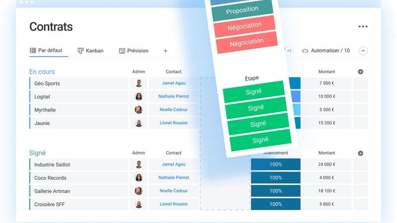 Comment choisir une agence pour développer un logiciel sur-mesure ? Le guide expert (2025)
