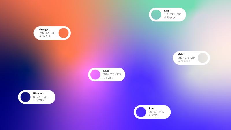 30 exemples de chartes graphiques web très réussies