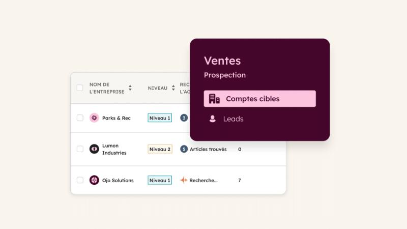 Pipeline de vente SaaS : structurer un cycle de vente prévisible et scalable