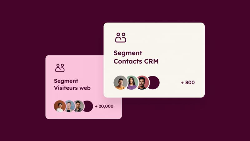 SaaS : réduire le churn et accélérer l’adoption produit avec le Loop Marketing de HubSpot