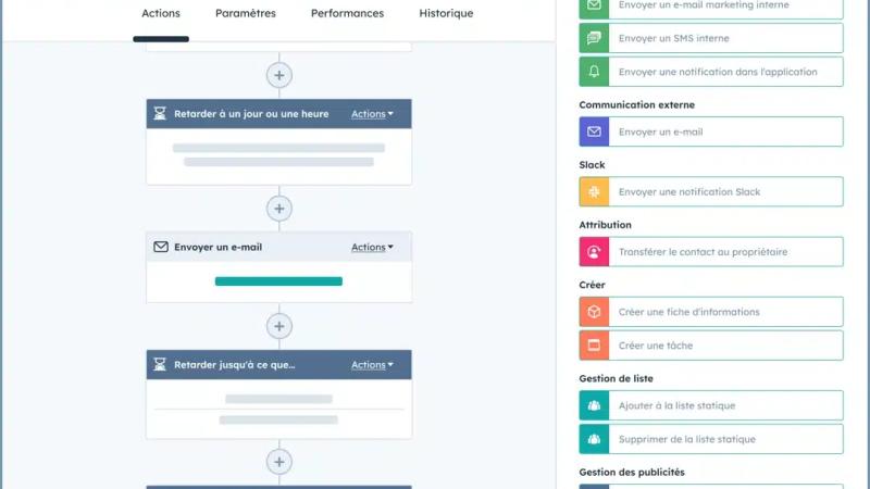 Créer des workflows marketing efficaces dans HubSpot CRM (exemples + modèles)