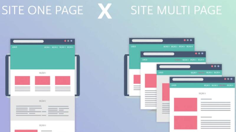 Comment créer et optimiser des sites One-Page ?