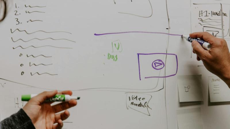 Les clés de la Segmentation Marketing [Définition & Exemples]