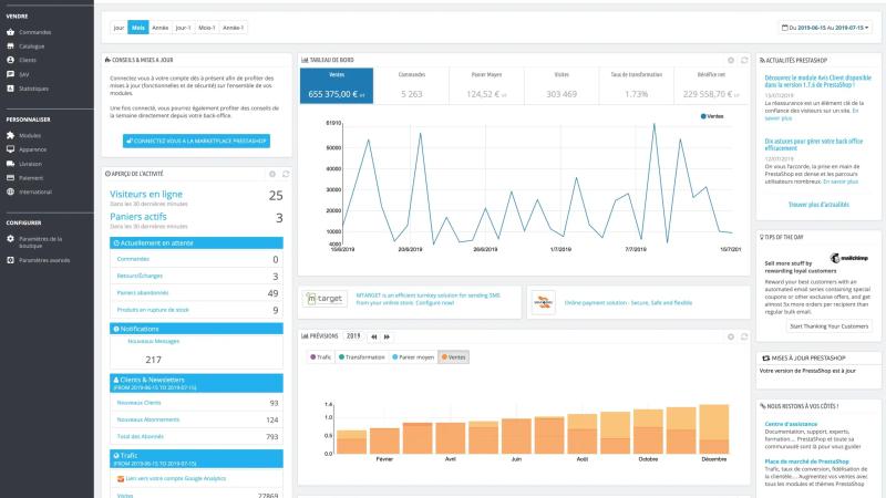 Créer un site PrestaShop en 7 étapes : le guide complet pour lancer votre boutique