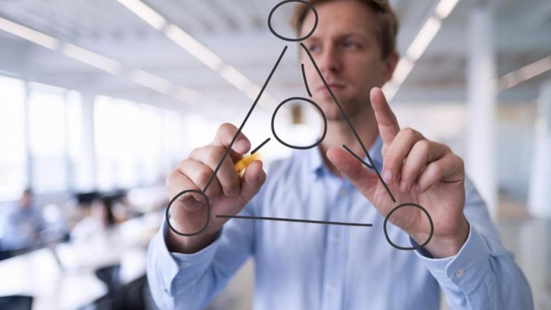 Le triangle d’or en gestion de projet : Comment ça marche ?