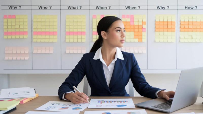 Méthode QQOQCP (QQOQCCP) : définition, tableau et exemples