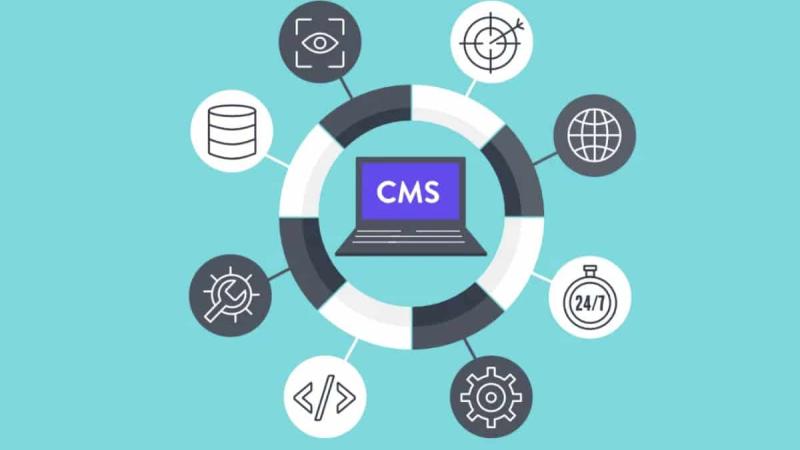 Headless CMS : définition, schéma et les meilleures options