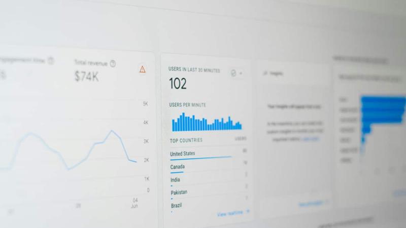 Comment analyser facilement les mots-clés de vos concurrents