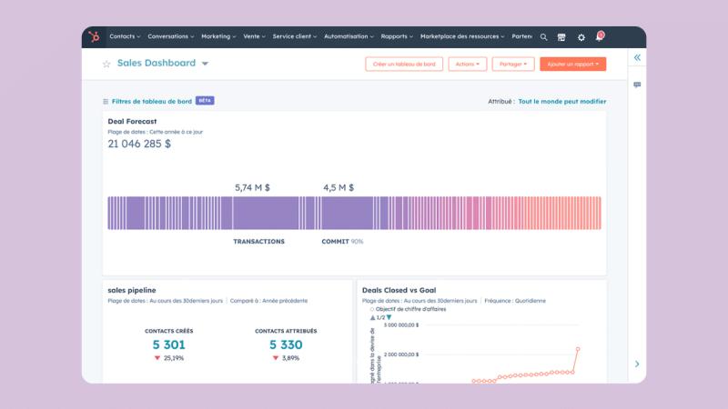 HubSpot CRM vs Sellsy : quel choix pour structurer une PME B2B qui grandit ?
