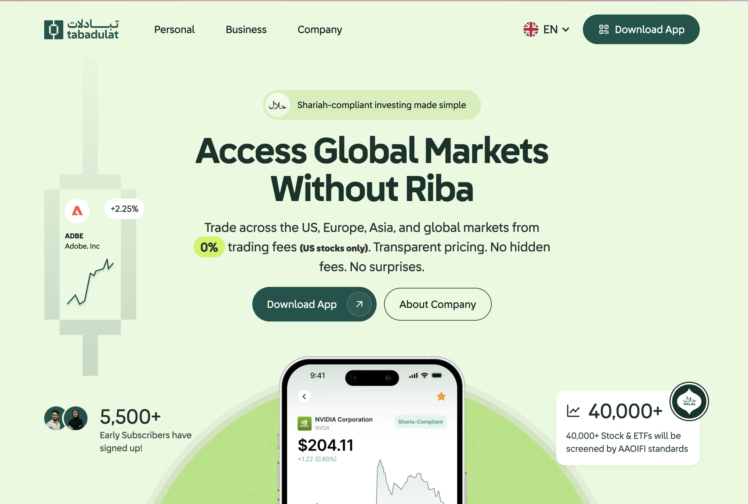 Illustration du projet Tabadulat | Trading platform | UI/UX design