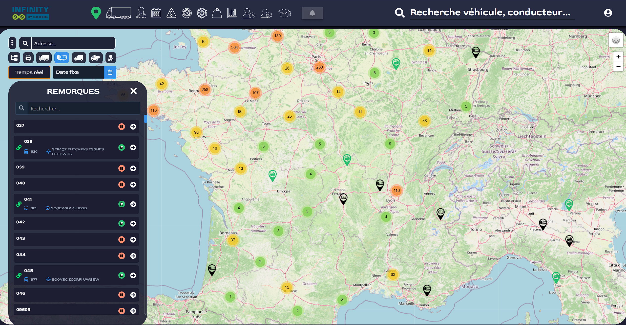Illustration du projet Renforcer sa compétitivité grâce au mentorat et un logiciel SaaS