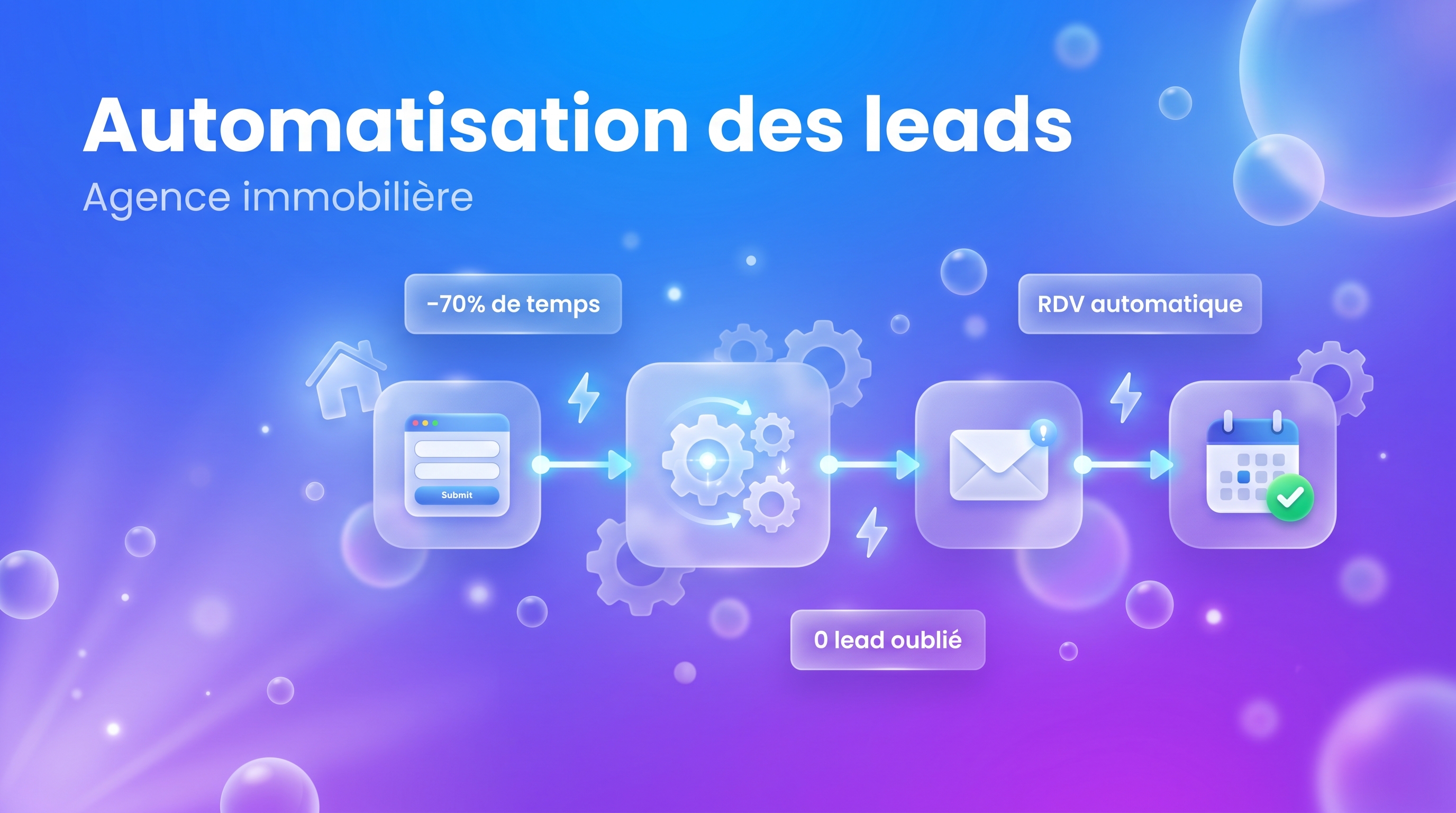 Illustration du projet Automatisation de la gestion des leads immobiliers