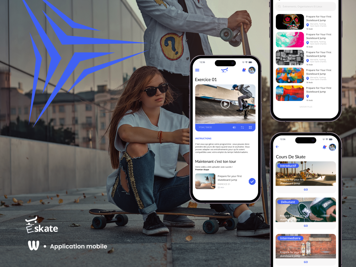 Illustration du projet E-commerce sport outdoor pour Peak Outdoor