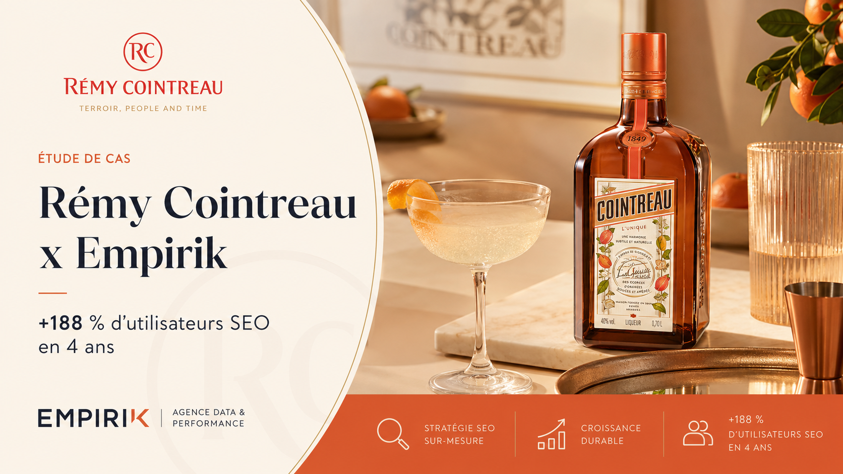 Illustration du projet Cointreau x Empirik : +188 % d’utilisateurs SEO en 4 ans