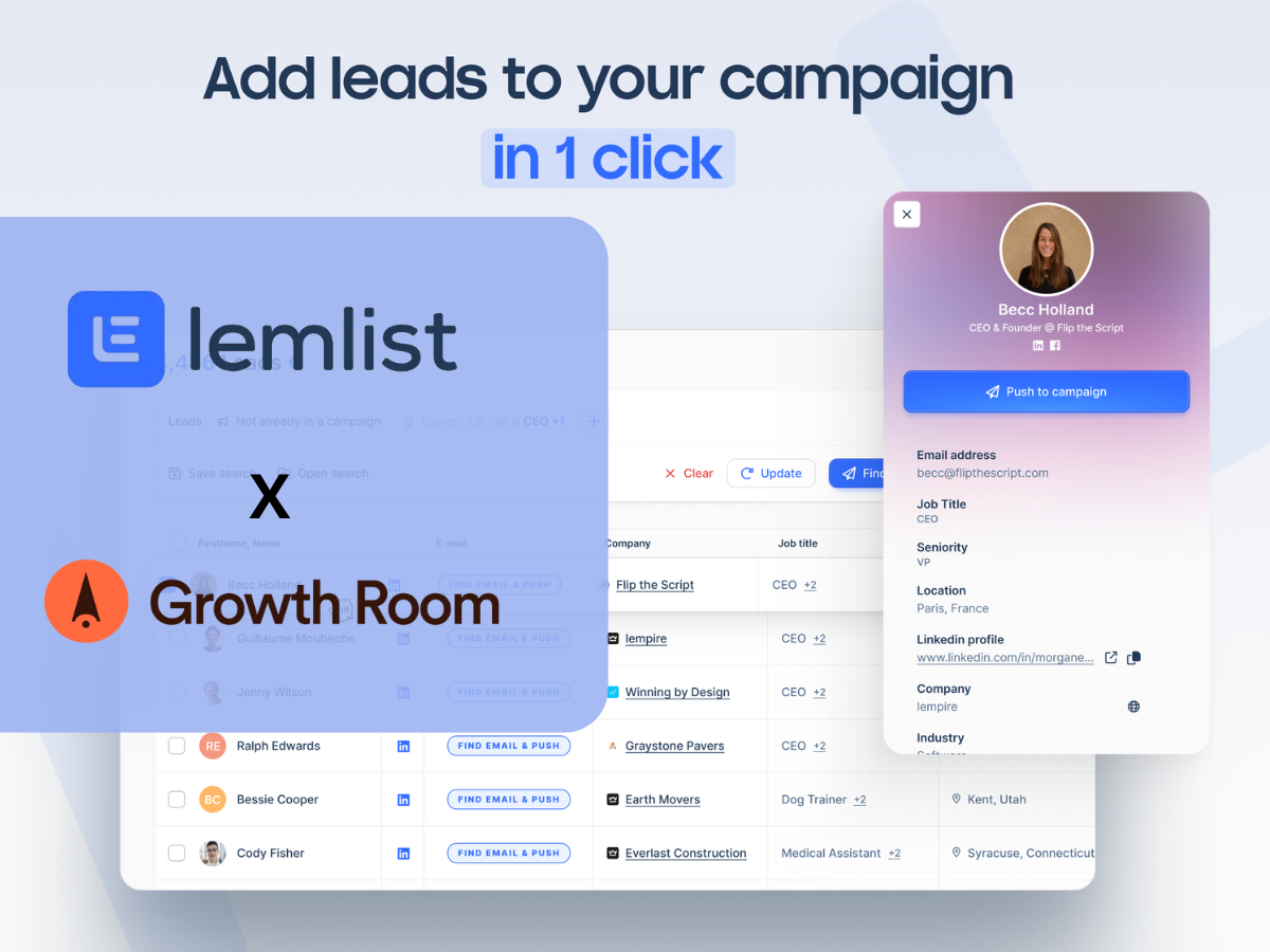 Illustration du projet Lemlist : 713 Free trials / mois